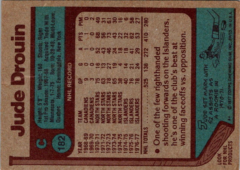 1977 Topps Jude Drouin