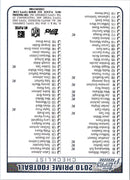 2010 Topps Checklist