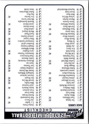 2010 Topps Checklist