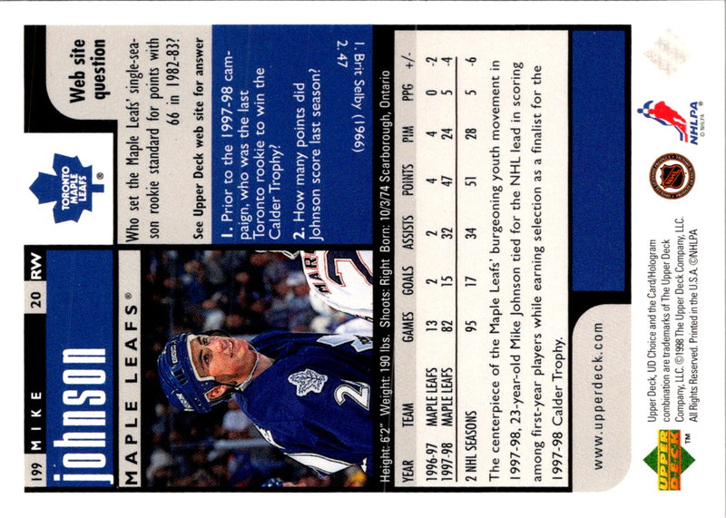 1998 UD Choice Preview Mike Johnson