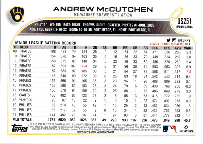 2022 Topps Update Andrew McCutchen