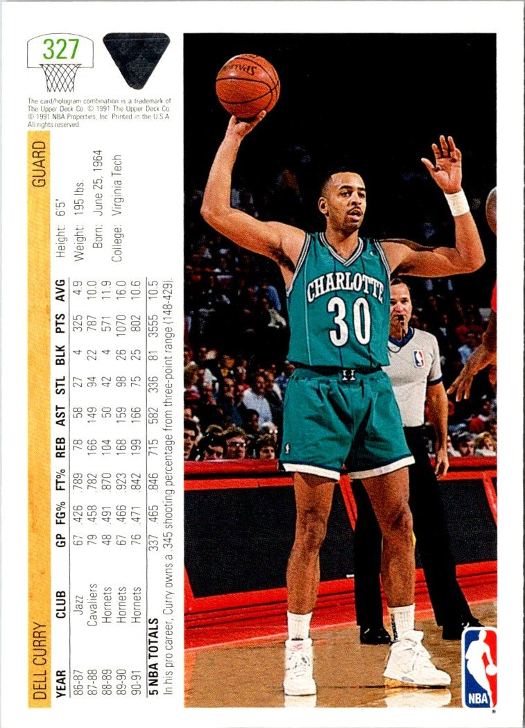 1991 Upper Deck Dell Curry