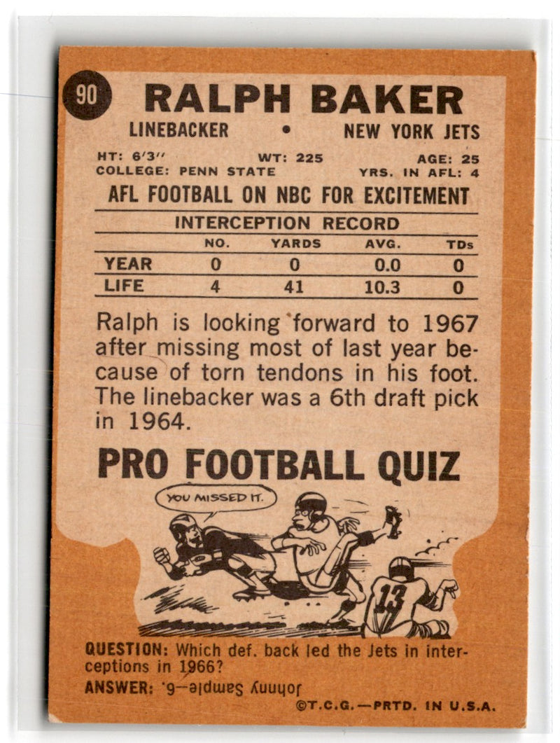 1967 Topps Ralph Baker