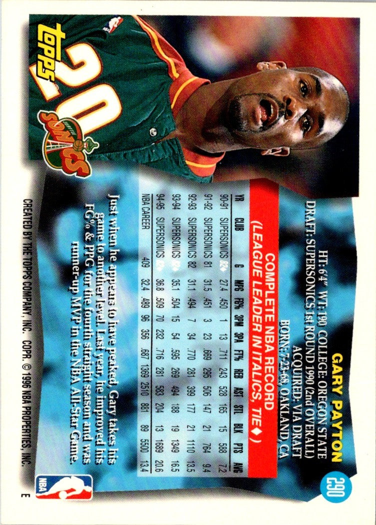 1995 Topps Gary Payton