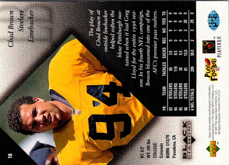 1997 Upper Deck Black Diamond Chad Brown