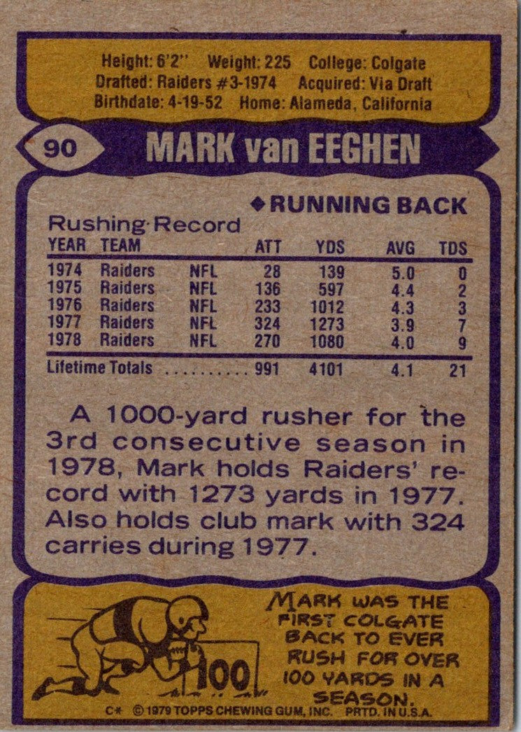 1979 Topps Mark Van Eeghen