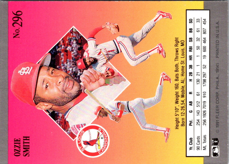 1991 Ultra Ozzie Smith