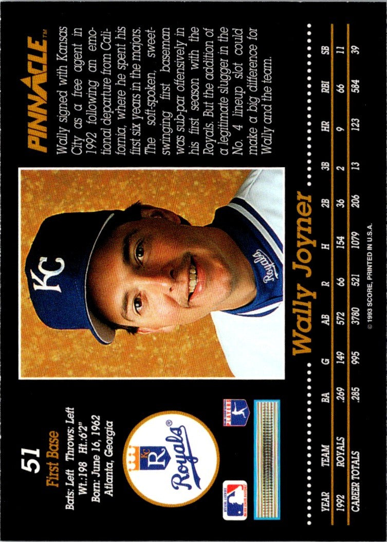 1993 Pinnacle Wally Joyner