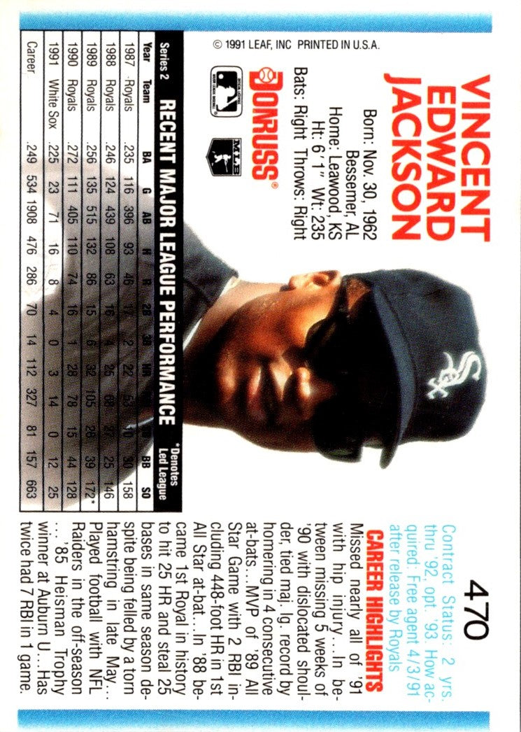 1992 Donruss Bo Jackson