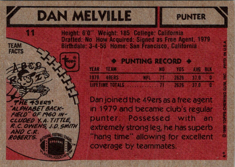 1980 Topps Dan Melville