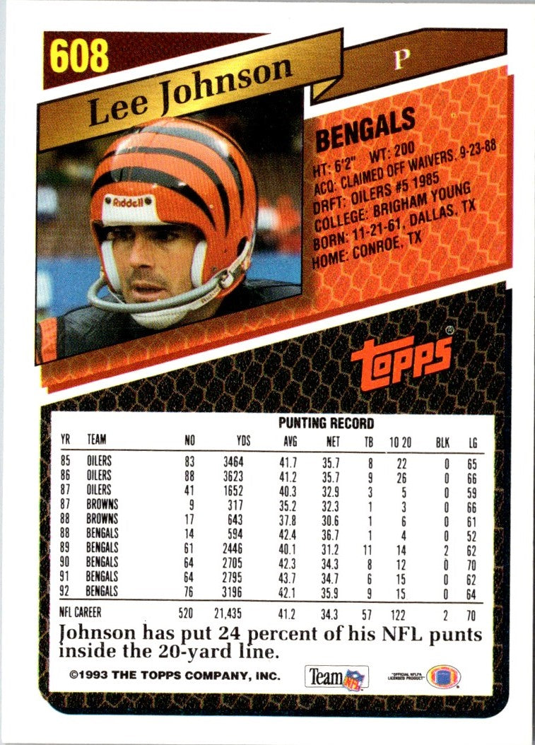 1993 Topps Lee Johnson