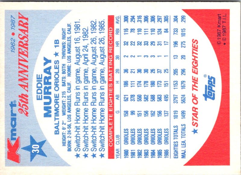 1987 Topps Kmart 25th Anniversary Eddie Murray