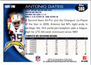 2010 Topps Antonio Gates