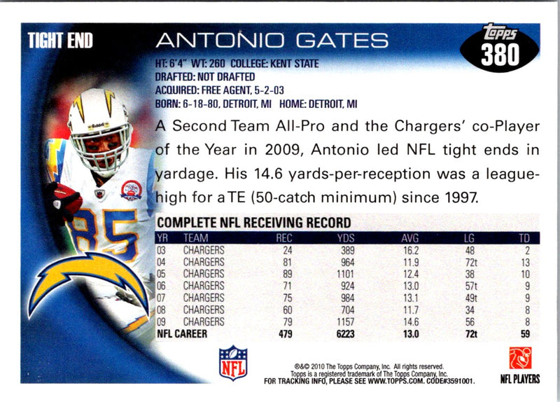 2010 Topps Antonio Gates