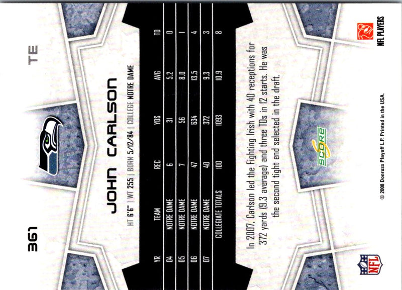 2008 Score Scorecard John Carlson