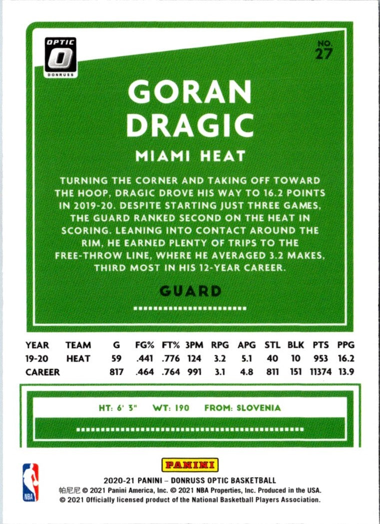 2020 Donruss Optic Goran Dragic