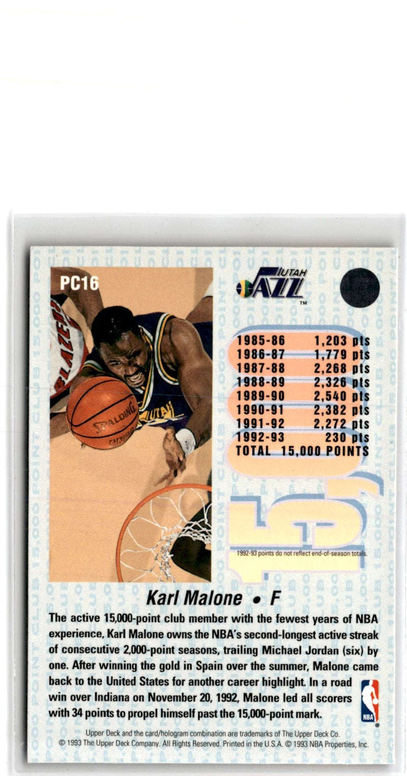 1992 Upper Deck 15000-Point Club Karl Malone