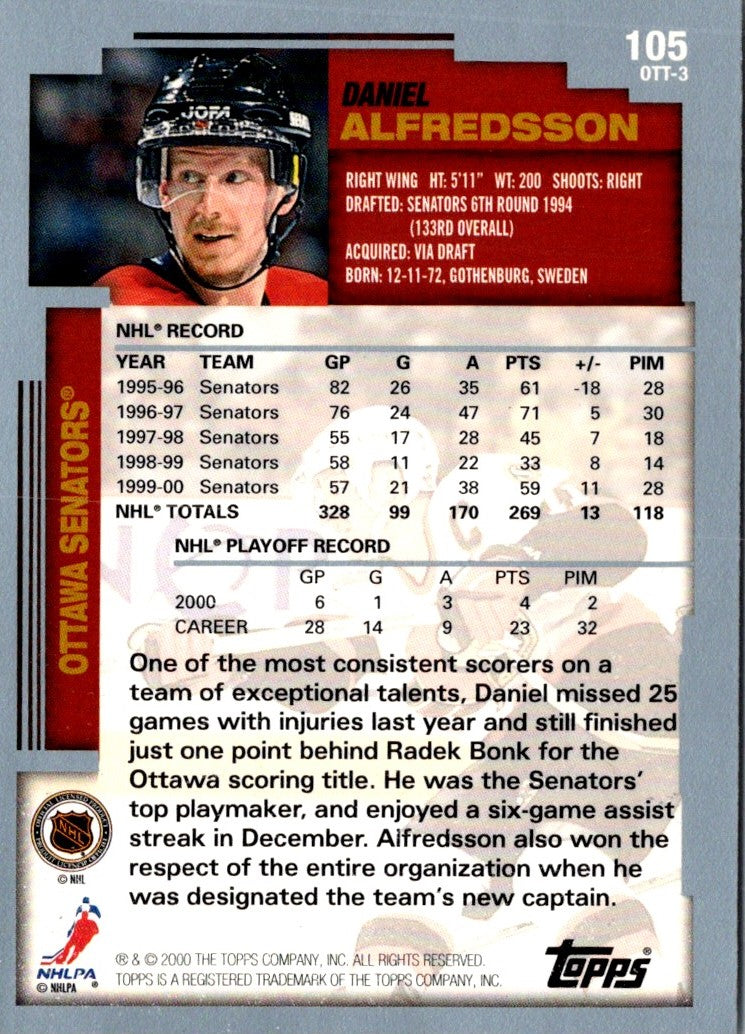 2000 Topps Daniel Alfredsson