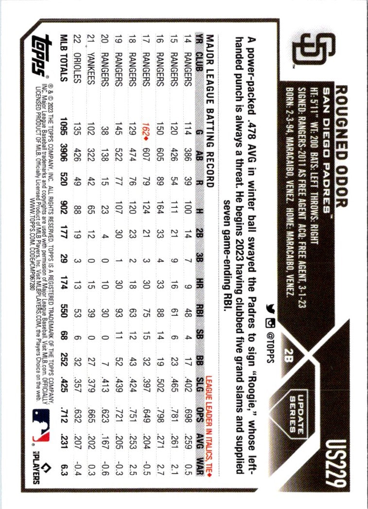 2023 Topps Update Gold Foil Rougned Odor