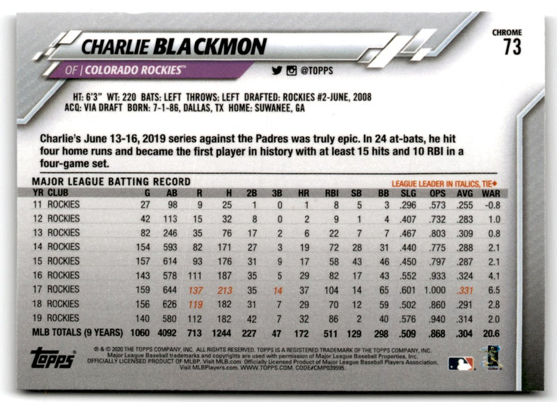 2020 Topps Chrome Charlie Blackmon