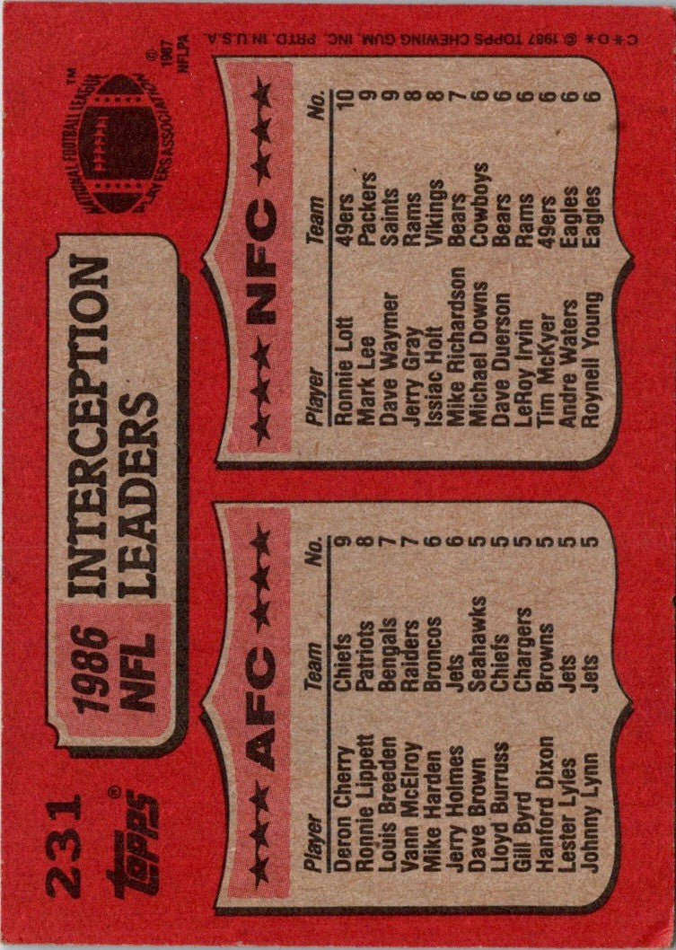 1987 Topps Deron Cherry/Ronnie Lott
