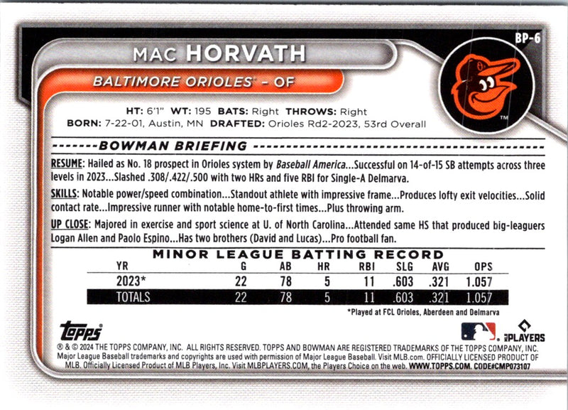 2024 Bowman Prospects Mac Horvath