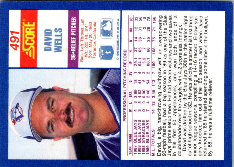 1990 Score David Wells