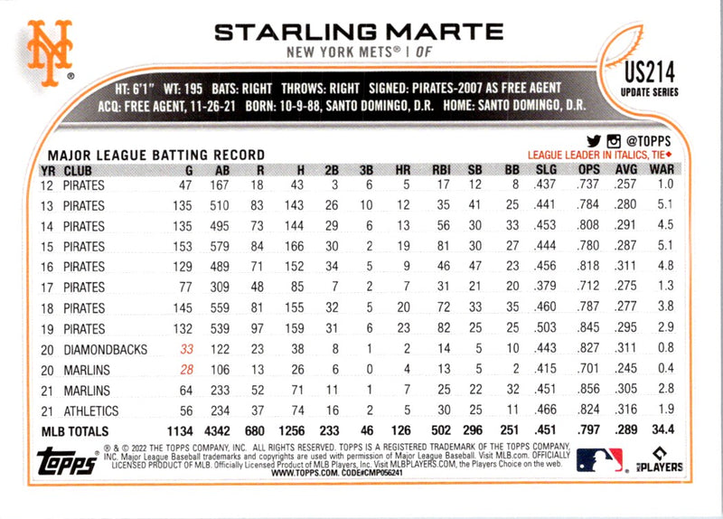 2022 Topps Update Starling Marte