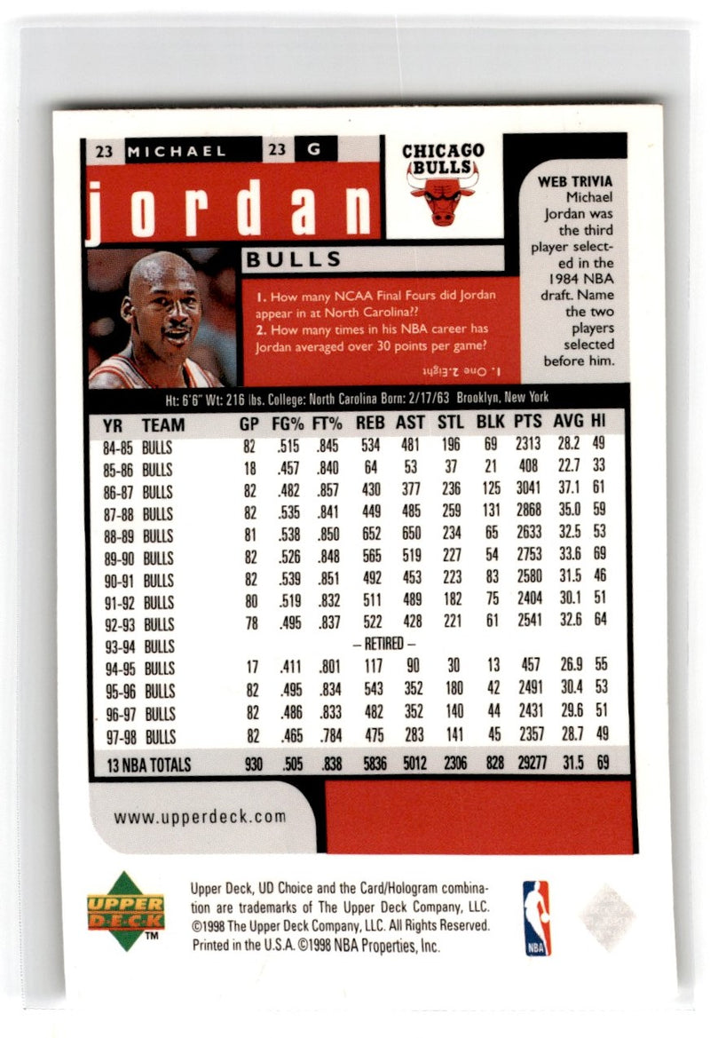 1998 Collector's Choice Chicago Bulls