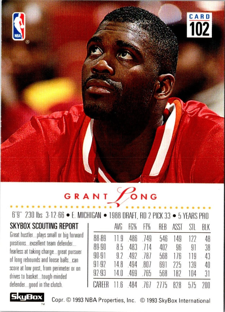1993 SkyBox Grant Long