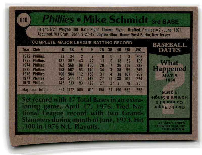 1979 Topps Mike Schmidt