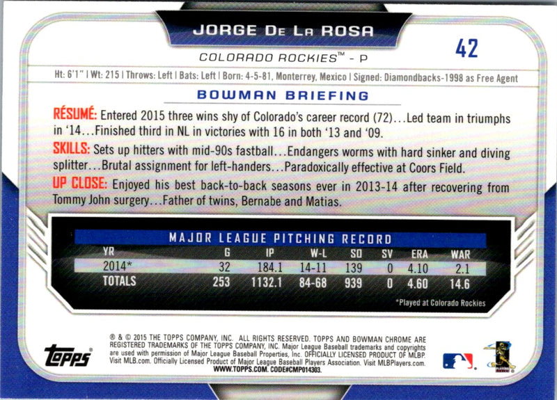 2015 Bowman Chrome Jorge De La Rosa