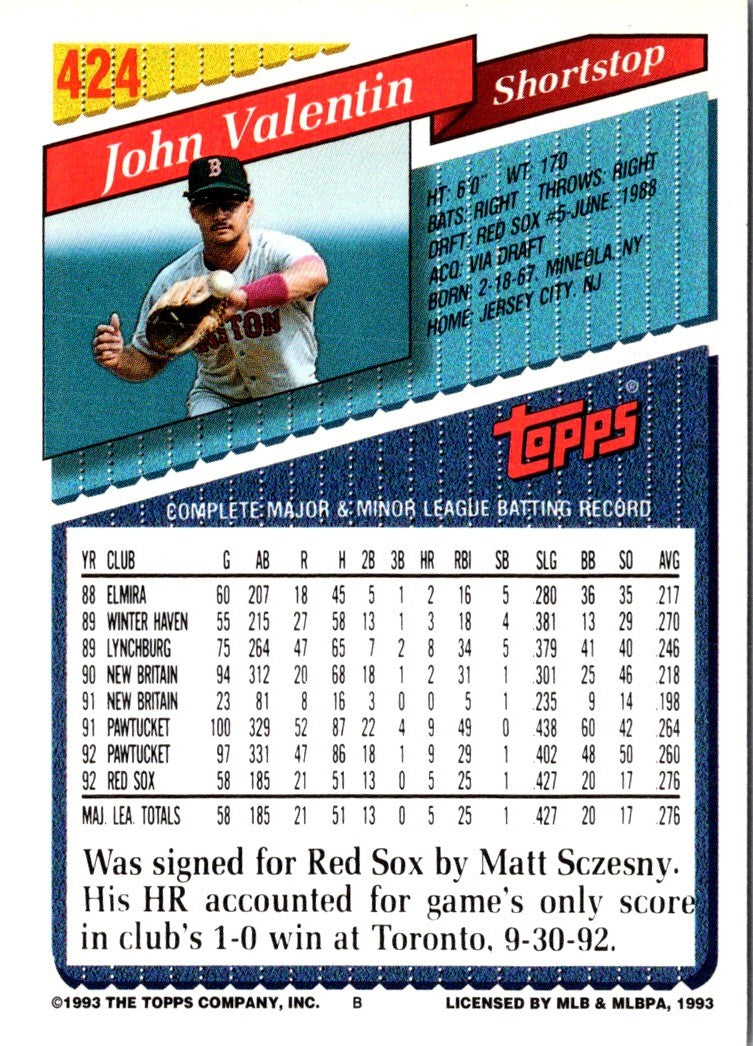 1993 Topps John Valentin