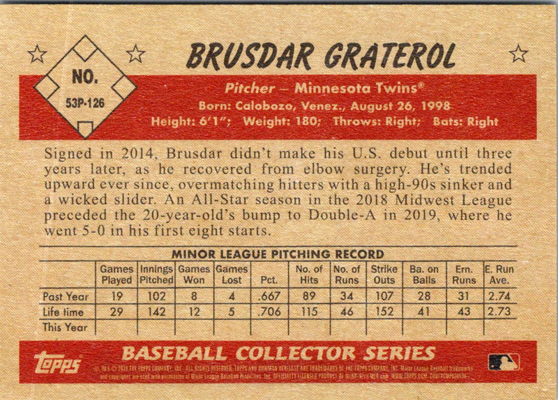 2019 Topps Brusdar Graterol #