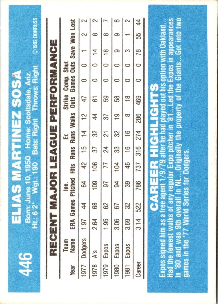 1982 Donruss Elias Sosa