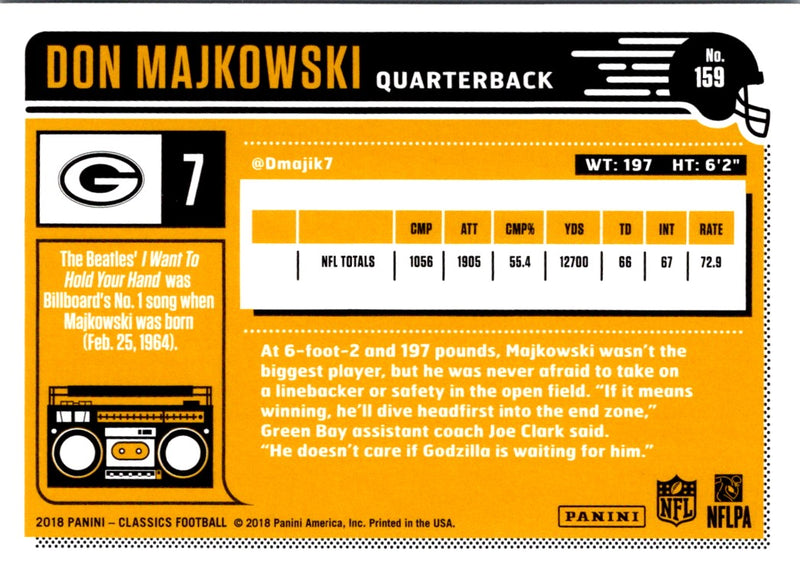 2018 Panini Classics Don Majkowski