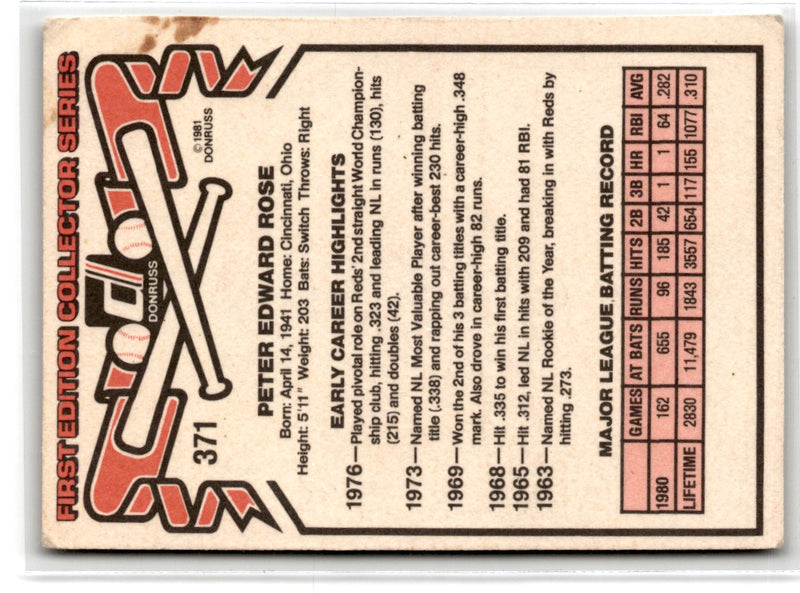 1981 Perma-Graphic Superstar Credit Cards Pete Rose