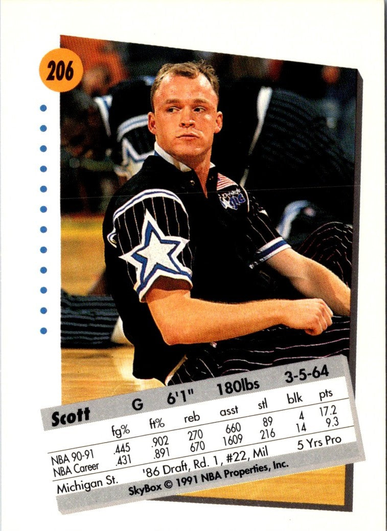 1991 SkyBox Scott Skiles