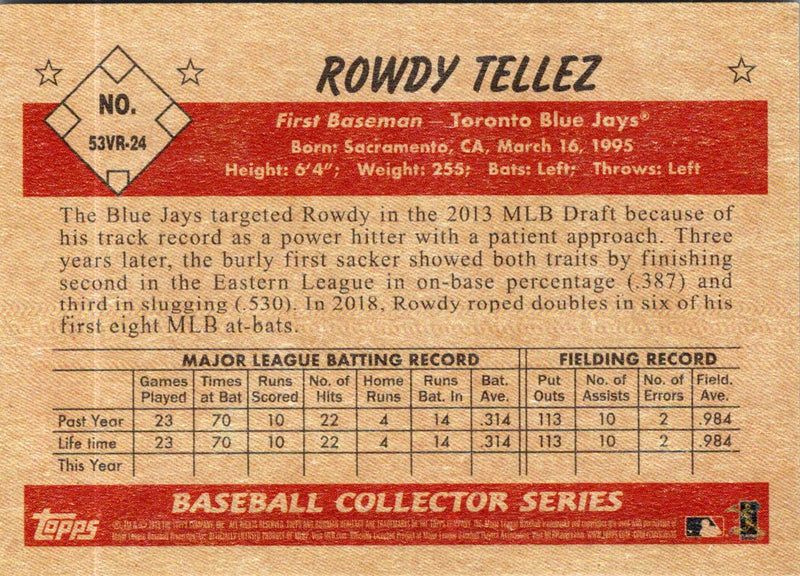 2019 Bowman Heritage Rowdy Tellez