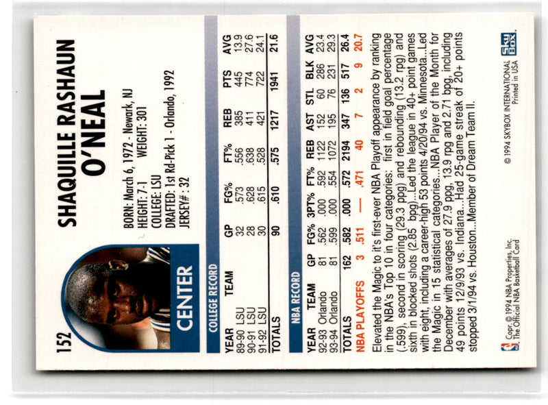 1993 SkyBox Shaq Talk Shaquille O'Neal