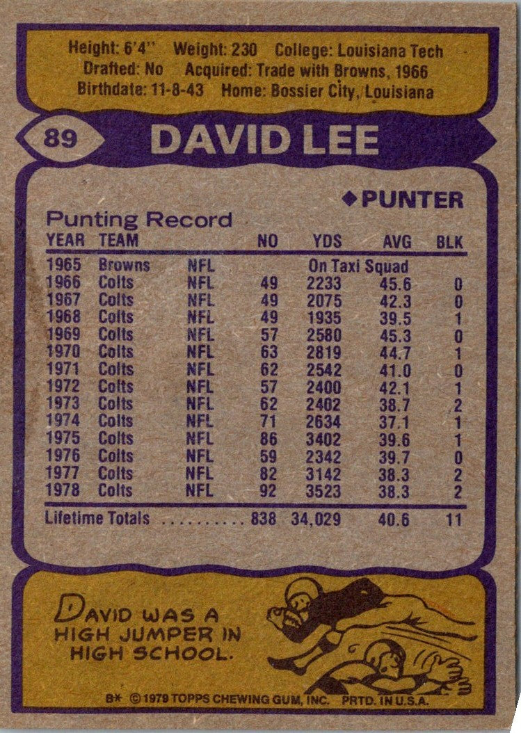 1979 Topps David Lee