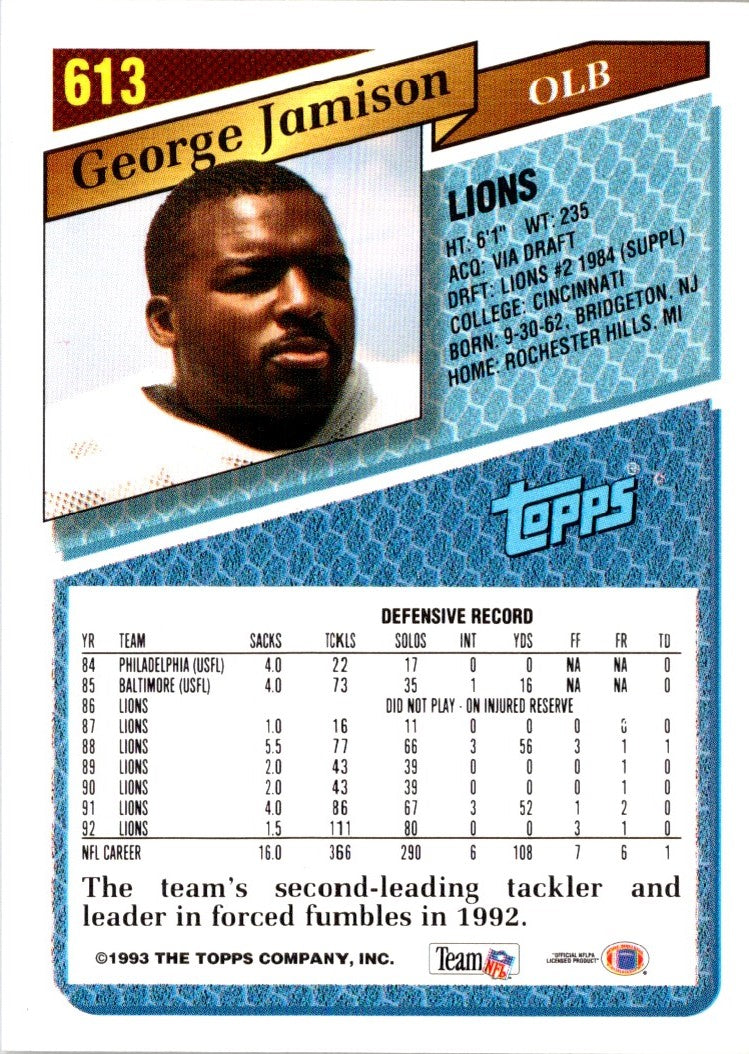 1993 Topps George Jamison