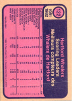 1993 Topps Hartford Whalers Logo #122