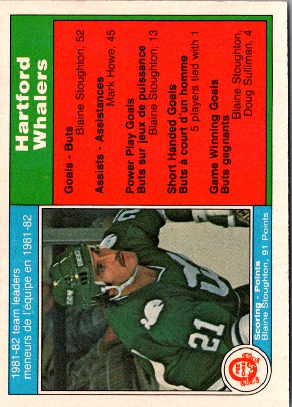 1993 Topps Hartford Whalers Logo #122