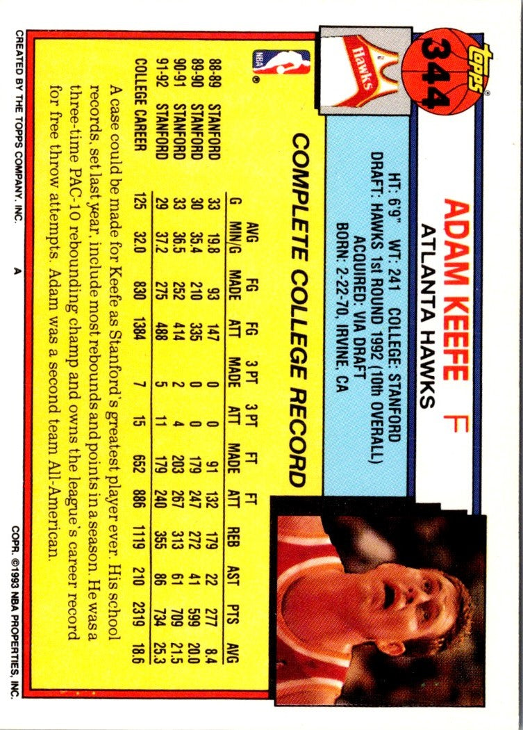 1992 Topps Adam Keefe