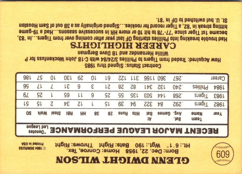 1985 Donruss Glenn Wilson