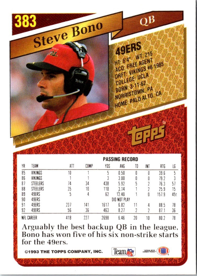 1993 Topps Steve Bono