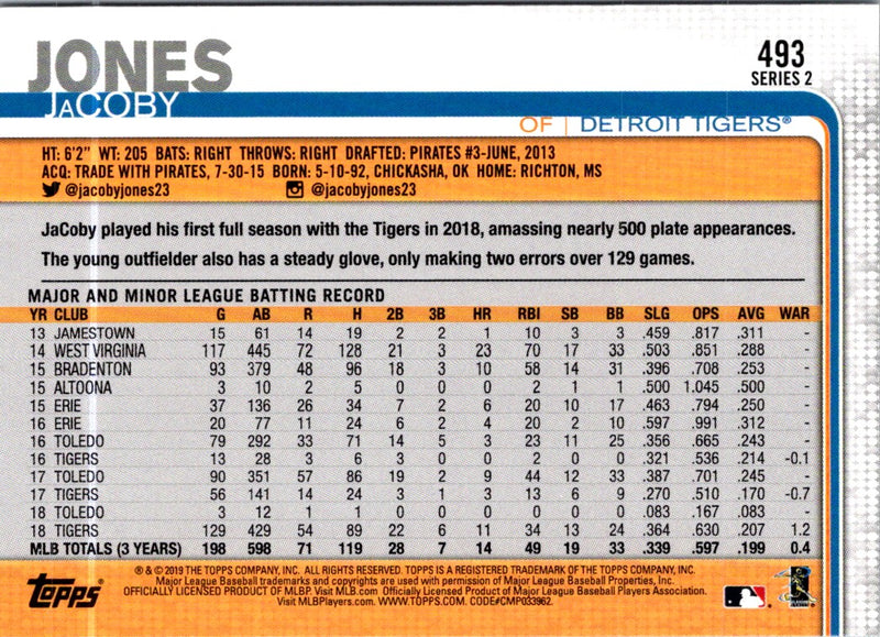 2019 Topps Detroit Tigers JaCoby Jones