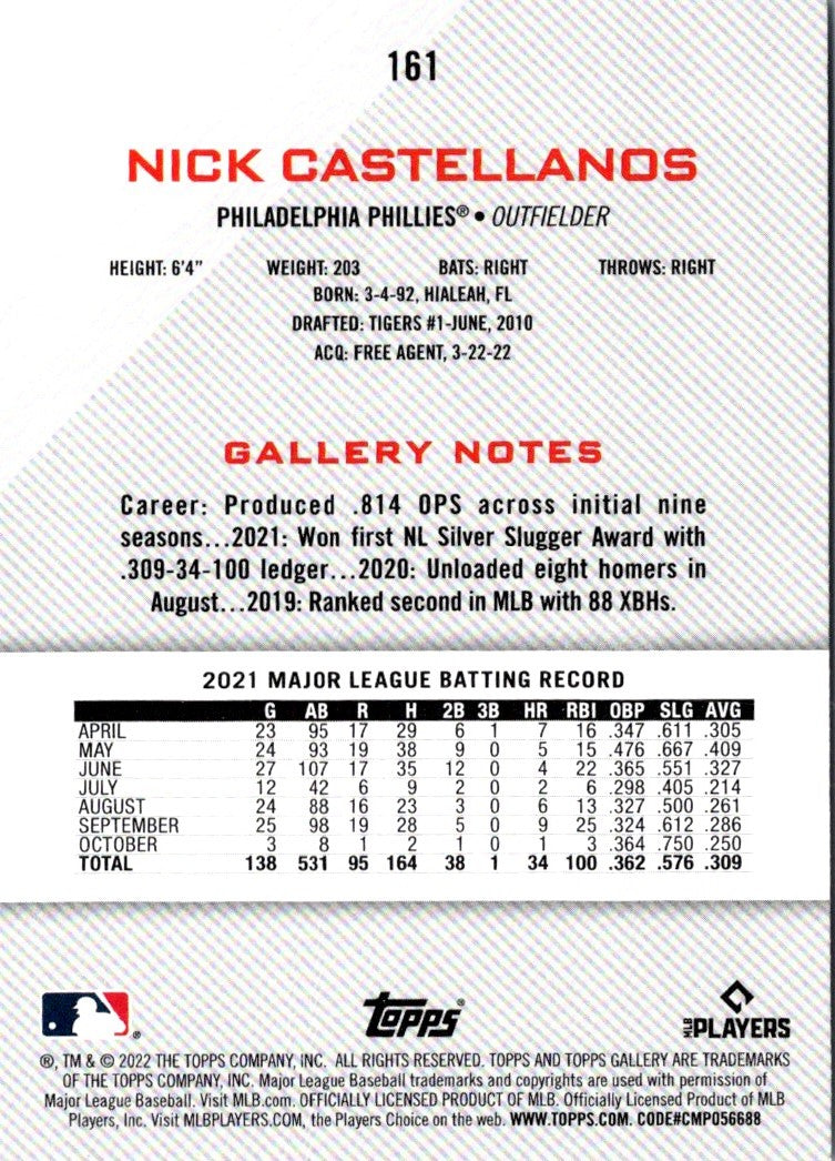 2022 Topps Gallery Nick Castellanos