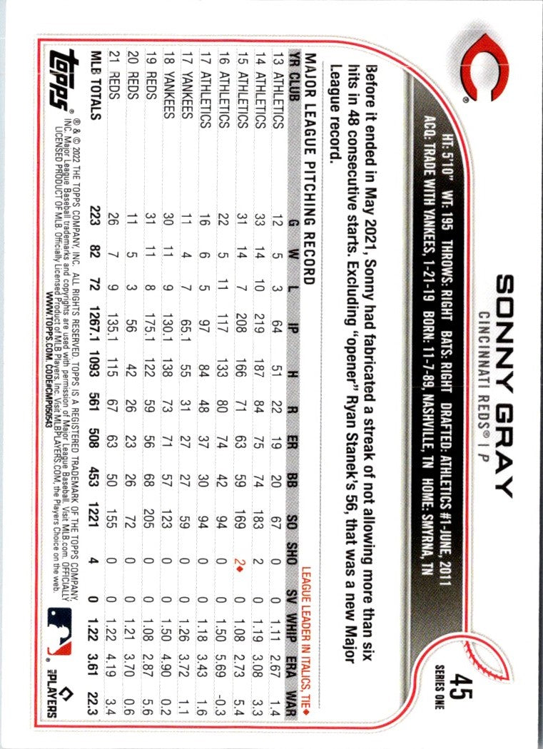 2022 Topps Sonny Gray